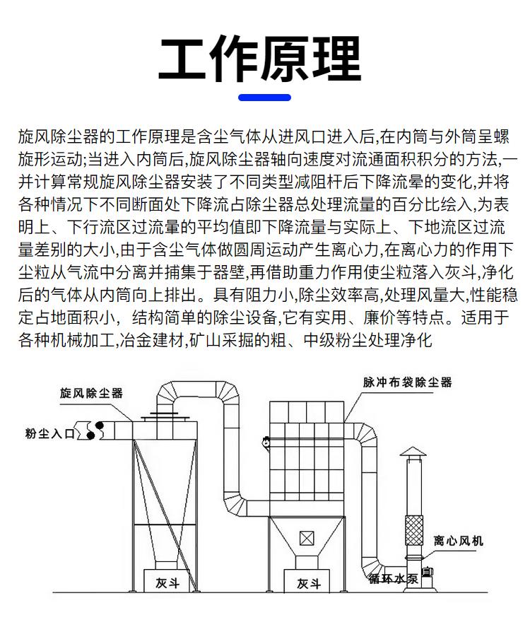 旋风除尘器